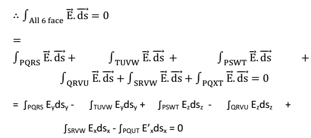 transverse-nature-of-em-waves-sureden-your-education-partner